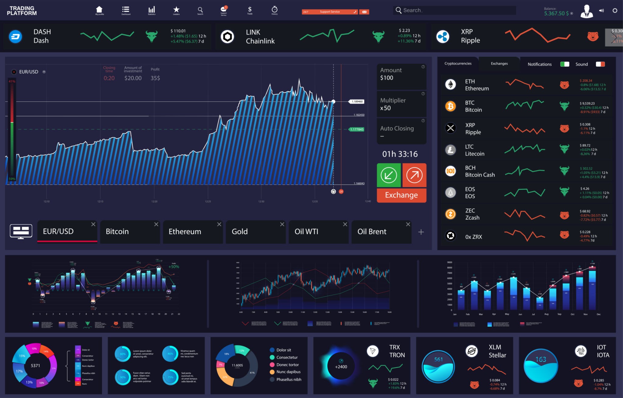 Live Crypto Trading Sentiment Dashboard Visualization
